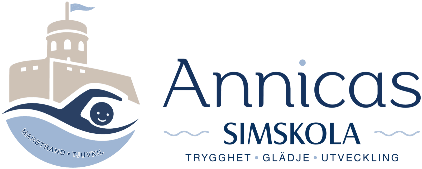 Annicas Simskola